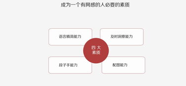 新手转行互联网游戏运营 主动学习指南与成长路径